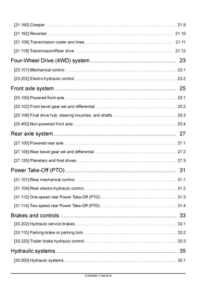 Case IH Farmall 65C, 75C Tier 4B (final) Tractor Service Manual 51505368
