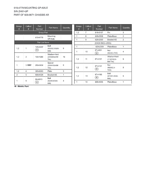 Caterpillar TH1255 Telehandler Parts Manual ZH600001-UP
