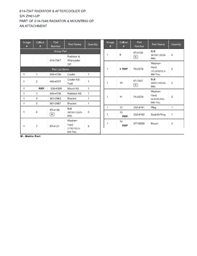 Caterpillar TH1255 Telehandler Parts Manual ZH600001-UP