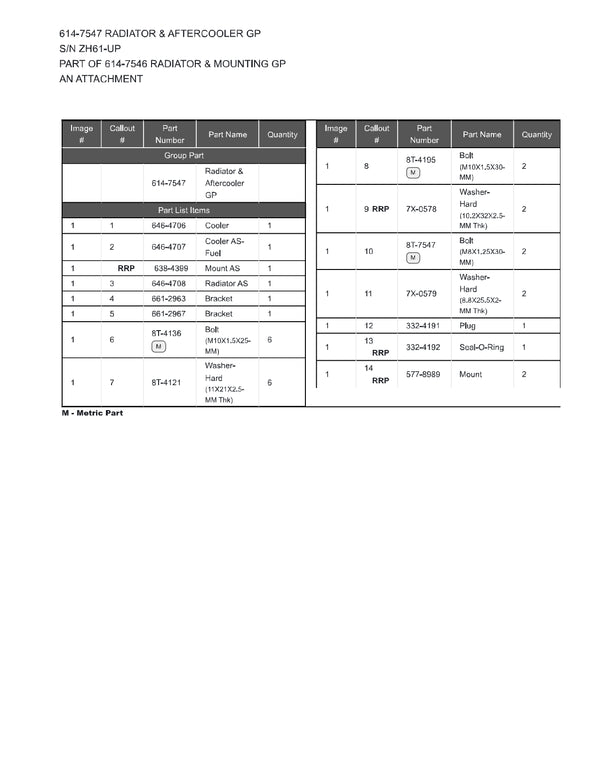 Caterpillar TH1255 Telehandler Parts Manual ZH600001-UP