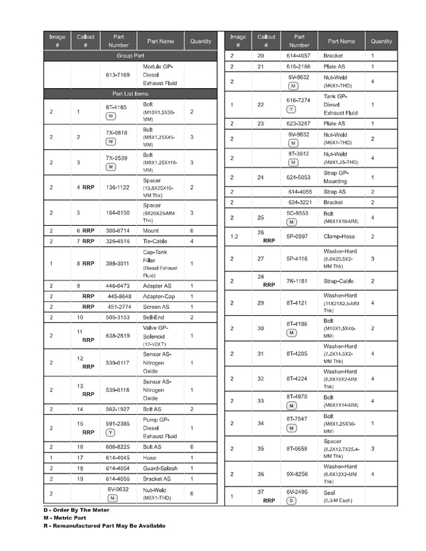 Caterpillar 275 Compact Track Loader Parts Manual R8Y00001-UP