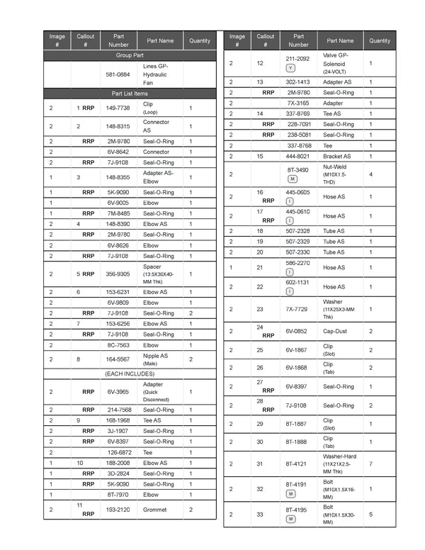 Caterpillar 730 Articulated Truck Parts Manual (H6W00001-UP) PDF Download