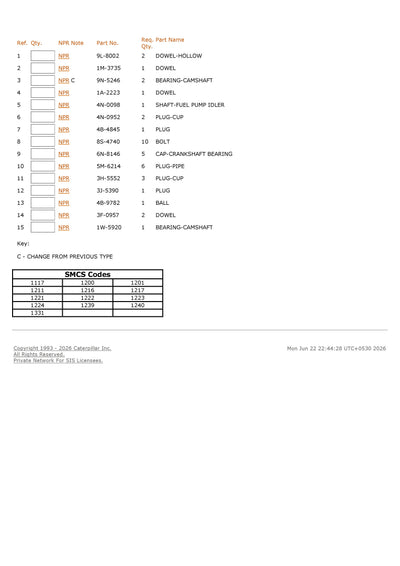 Caterpillar 943 Track Loader Parts Manual 03Y