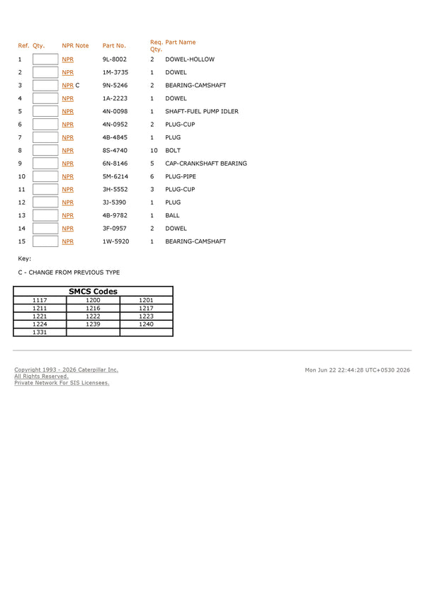 Caterpillar 943 Track Loader Parts Manual 03Y