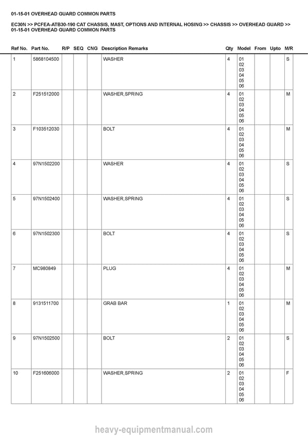Caterpillar EC30N Forklift Parts Manual Download PDF
