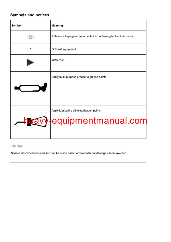 Claas 980, 970, 960, 950, 940, 930 Jaguar Operation Maintenance Manual