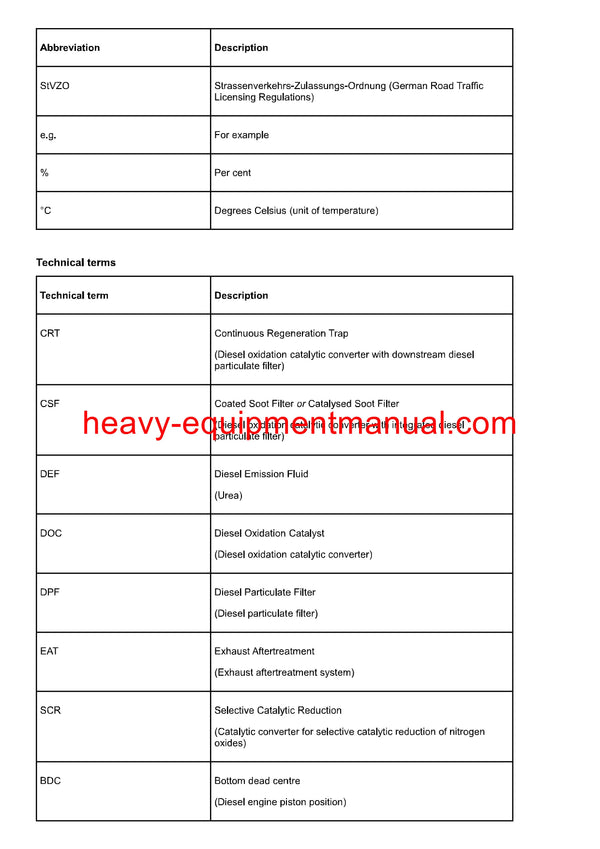 Claas Jaguar 980, 970, 960, 950, 940, 930 Forage Service Manual