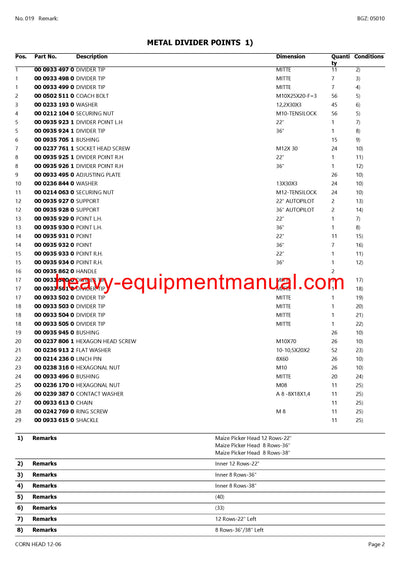 Download Claas Corn Head 12-06 Combine Parts Manual PDF 91601000-91699999