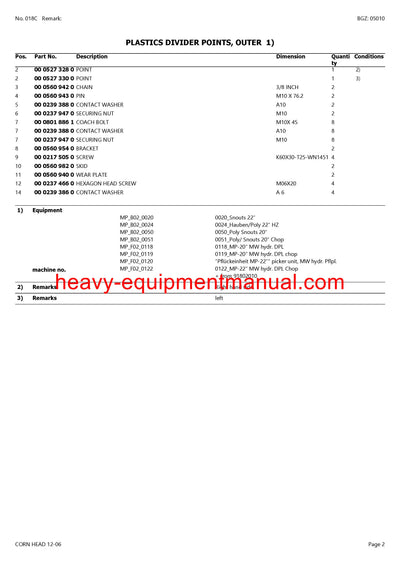 Download Claas Corn Head 12-06 Combine Parts Manual PDF 91801000-91899999