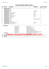 Download Claas Corn Head 12-06 Combine Parts Manual PDF 91701000-91799999