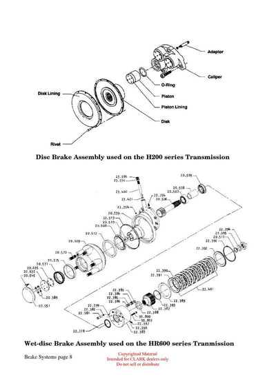 Clark Brakes BR-120 Technical Training Manual - PDF Download
