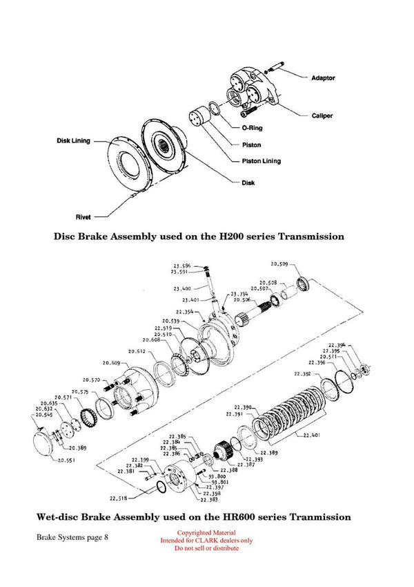 Clark Brakes BR-120 Technical Training Manual - PDF Download