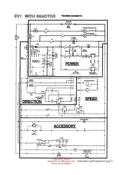 Clark ET-101 Forklift Schematics and Components Technical Training Manual - PDF Download