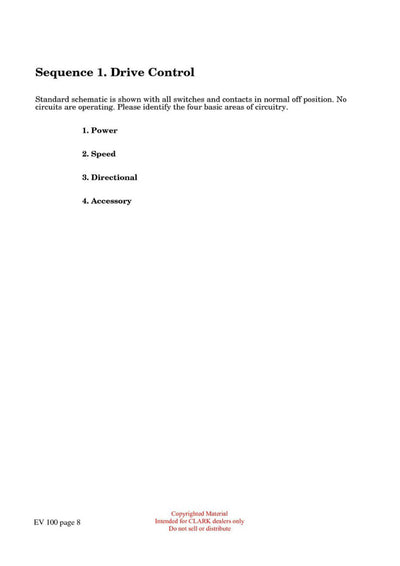 Clark ET-202 Forklift Troubleshooting the EV 100 Control Technical Training Manual - PDF Download