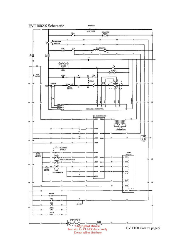 Clark ET-206 Forklift Troubleshooting the EV T100 Control Technical Training Manual - PDF Download