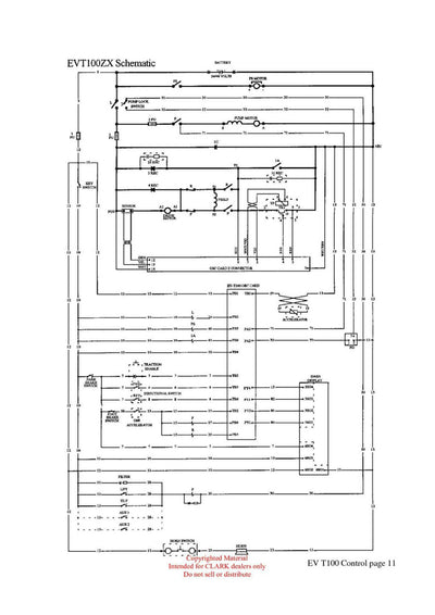 Clark ET-206 Forklift Troubleshooting the EV T100 Control Technical Training Manual - PDF Download