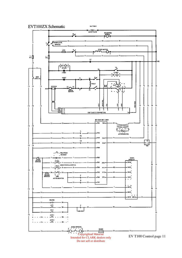 Clark ET-206 Forklift Troubleshooting the EV T100 Control Technical Training Manual - PDF Download