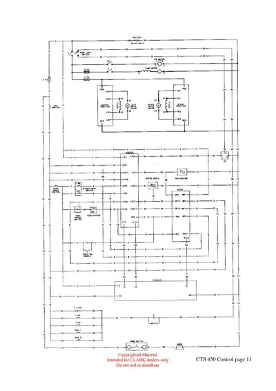 Clark ET-207 Forklift Troubleshooting the CTS 450 Control Technical Training Manual - PDF Download