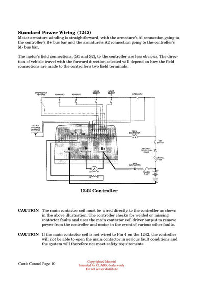 Clark ET-208 Forklift Troubleshooting The Curtis Control Technical Training Manual - PDF Download