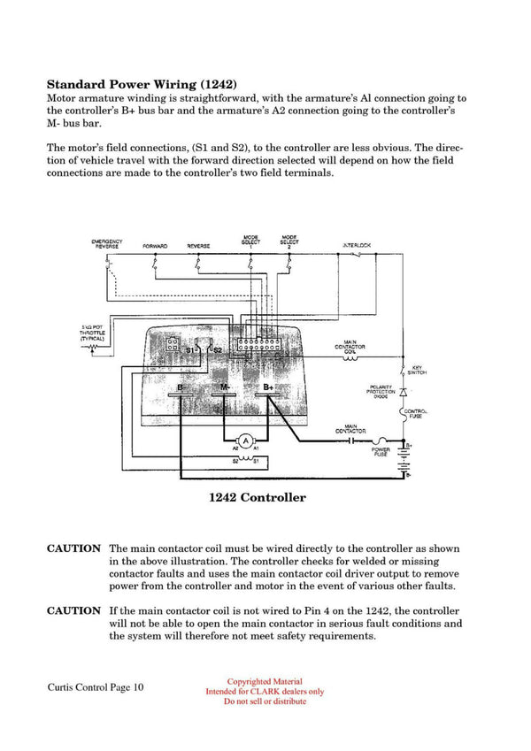 Clark ET-208 Forklift Troubleshooting The Curtis Control Technical Training Manual - PDF Download