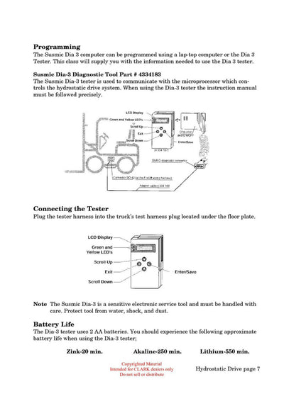 Clark HT-200 Forklift Hydrostatic Drive Technical Training Manual - PDF Download