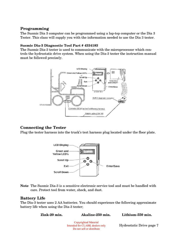 Clark HT-200 Forklift Hydrostatic Drive Technical Training Manual - PDF Download