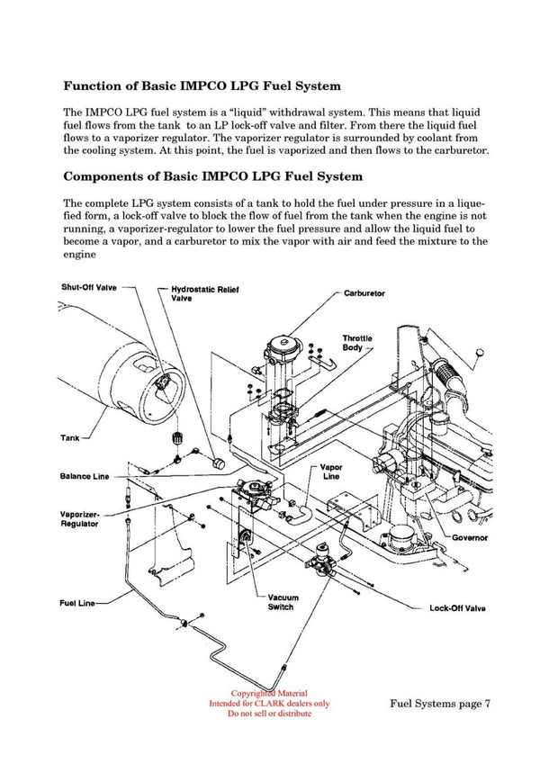 Clark IC-101 Forklift Fuel Systems Technical Training Manual - PDF Download