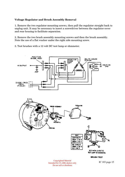 Clark IC-103 Forklift Electrical Systems IC Lift Trucks Technical Training Manual - PDF Download