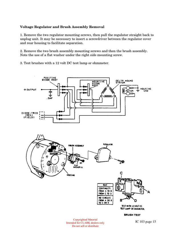 Clark IC-103 Forklift Electrical Systems IC Lift Trucks Technical Training Manual - PDF Download