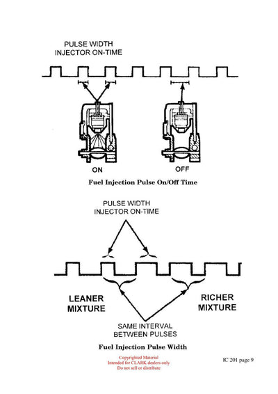 Clark IC-201 Forklift Fuel Injection Systems Technical Training Manual - PDF Download