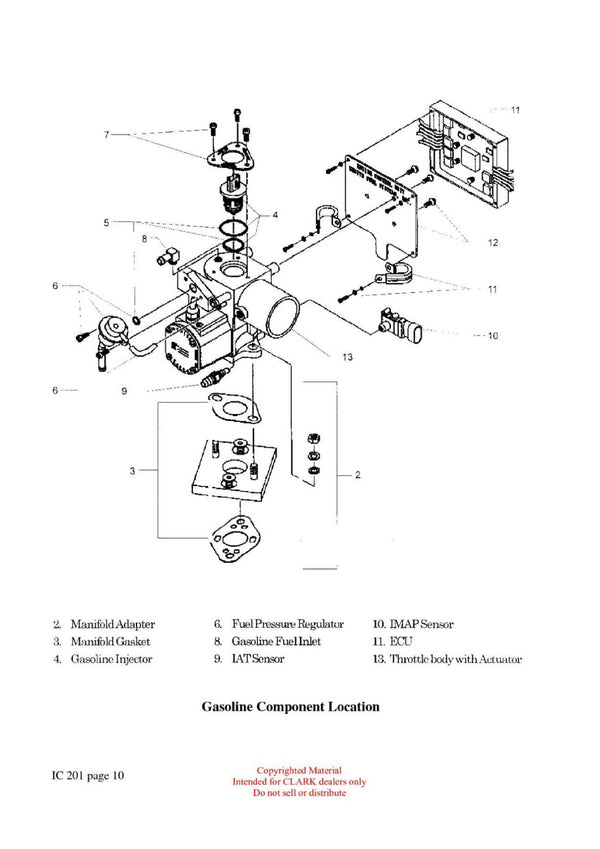 Clark IC-201 Forklift Fuel Injection Systems Technical Training Manual - PDF Download