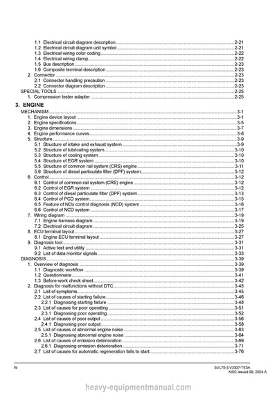 Kubota SVL75-3 Compact Track Loader Diagnosis Manual PDF Download