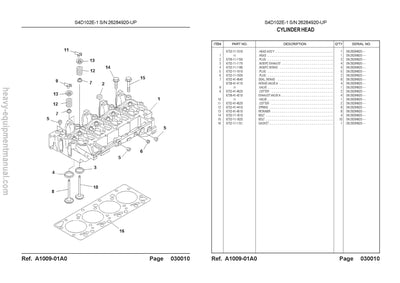 Komatsu PC100F-6Z-C (IDN) Crawler Excavator Parts Manual SN J40001-UP