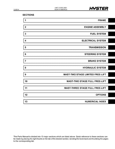 Hyster H25-40XM, 40XMS (D001) Forklift Parts Manual PDF Download