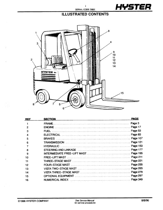 Hyster S30-60ES (D002) Forklift Parts Manual PDF Download
