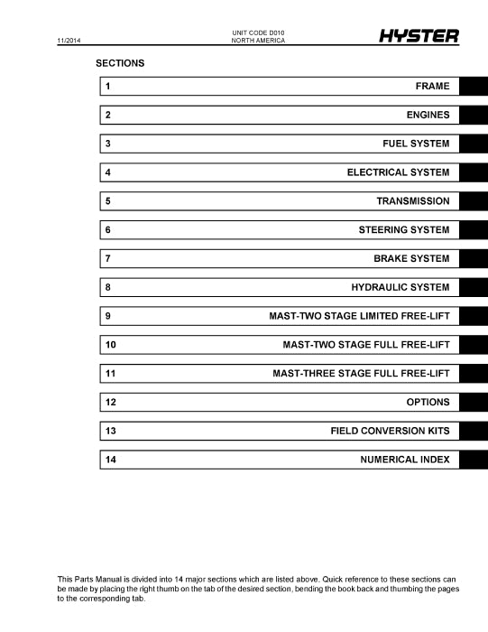 Hyster S25-35XM; S40XMS (D010) Forklift Parts Manual PDF Download