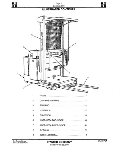Hyster R30EEAEF R35E (D118) Forklift Parts Manual PDF Download