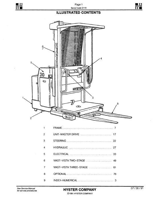 Hyster R30EEAEF R35E (D118) Forklift Parts Manual PDF Download