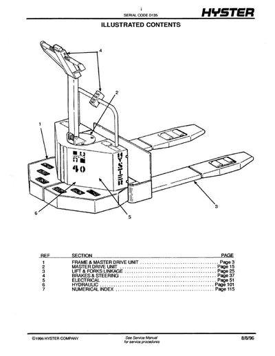 Hyster N40-45FR N50FA, WB40-60XL (D135) Forklift Parts Manual PDF Download