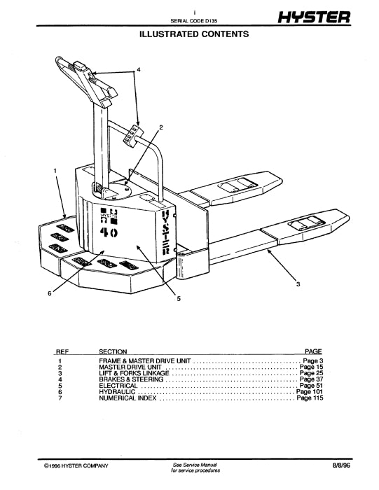 Hyster N40-45FR N50FA, WB40-60XL (D135) Forklift Parts Manual PDF Download