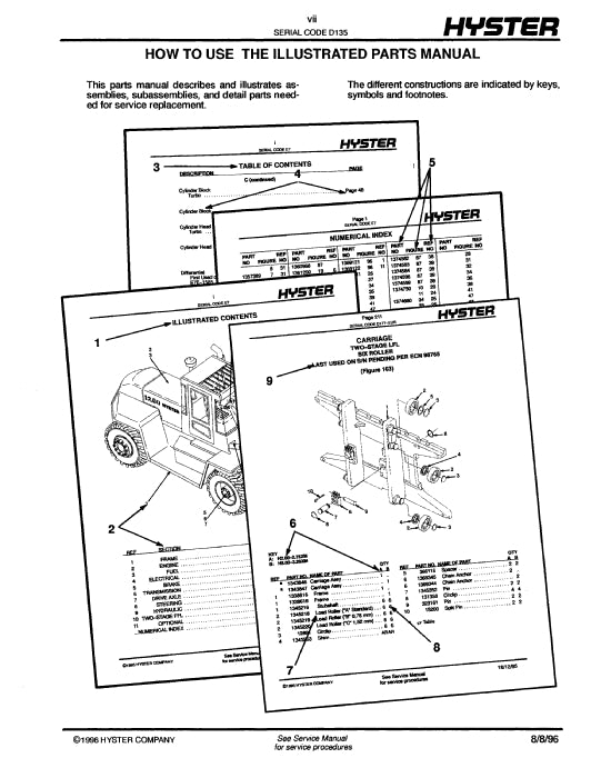 Hyster N40-45FR N50FA, WB40-60XL (D135) Forklift Parts Manual PDF Download