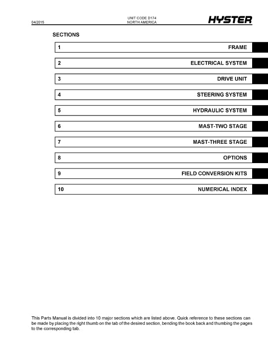 Hyster R30XMS2 (D174) Forklift Parts Manual PDF Download