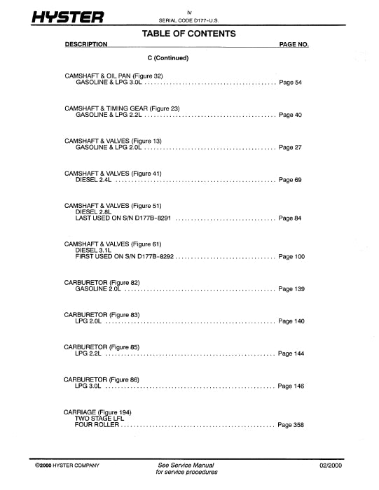 Hyster H45-65XM (D177) Forklift Parts Manual PDF Download