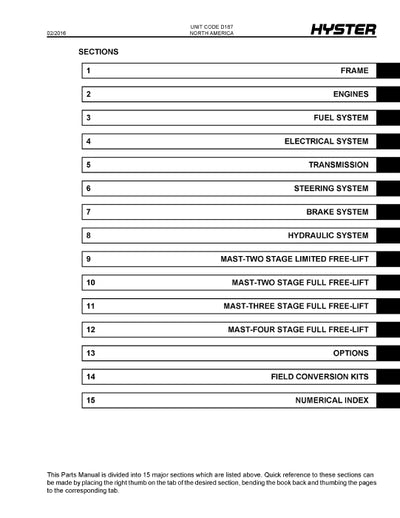 Hyster S40-65XM (D187) Forklift Parts Manual PDF Download