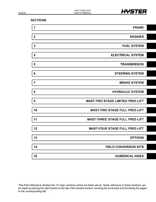 Hyster S40-65XM (D187) Forklift Parts Manual PDF Download