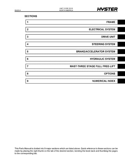 Hyster V30ZMD (D210) Forklift Parts Manual PDF Download