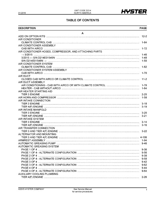 Hyster H450HD-EC, H500HD-EC (D214) Forklift Parts Manual PDF Download