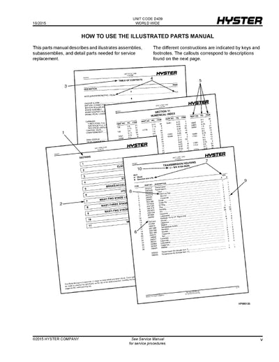 Hyster P2.0S FBW - P2.0S (D439) Forklift Parts Manual PDF Download