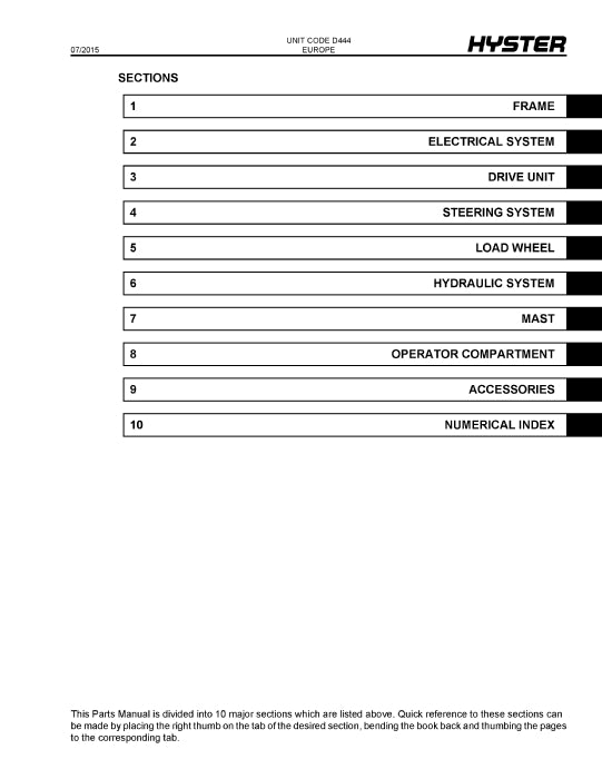 Hyster LO2.0 LO2.0L (D444) Forklift Parts Manual PDF Download