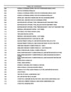 Case 33 and 33S Backhoes and 33 Loader for 580CK Tractor Parts Manual D966